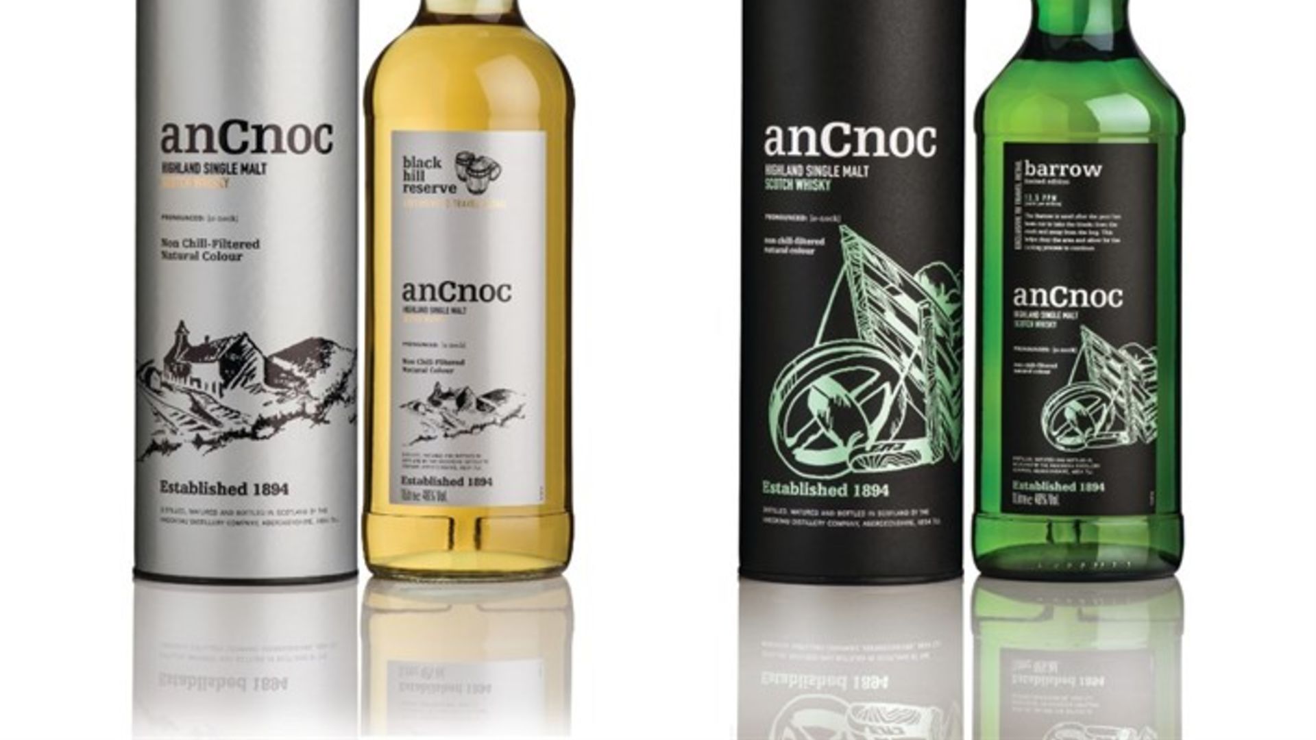 TR ancnoc 707x585